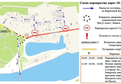 Перекрытие дорог